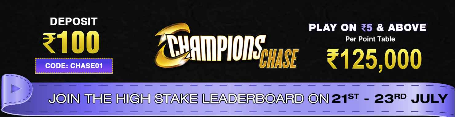 Champions Chase Leaderboard Contest
