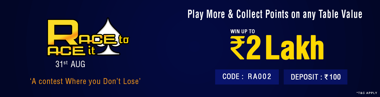 Leaderboard Contest