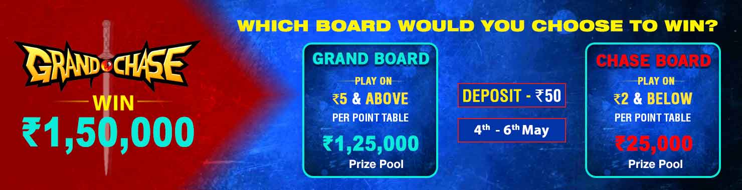 Great Grand Chase Leaderboard Contest