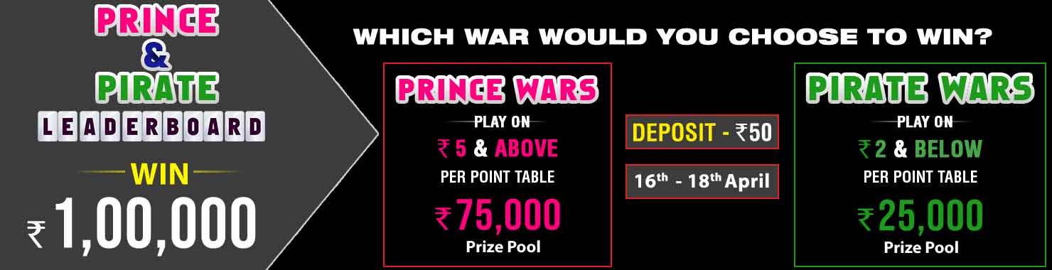 Prince and Pirates Leaderboard Contest